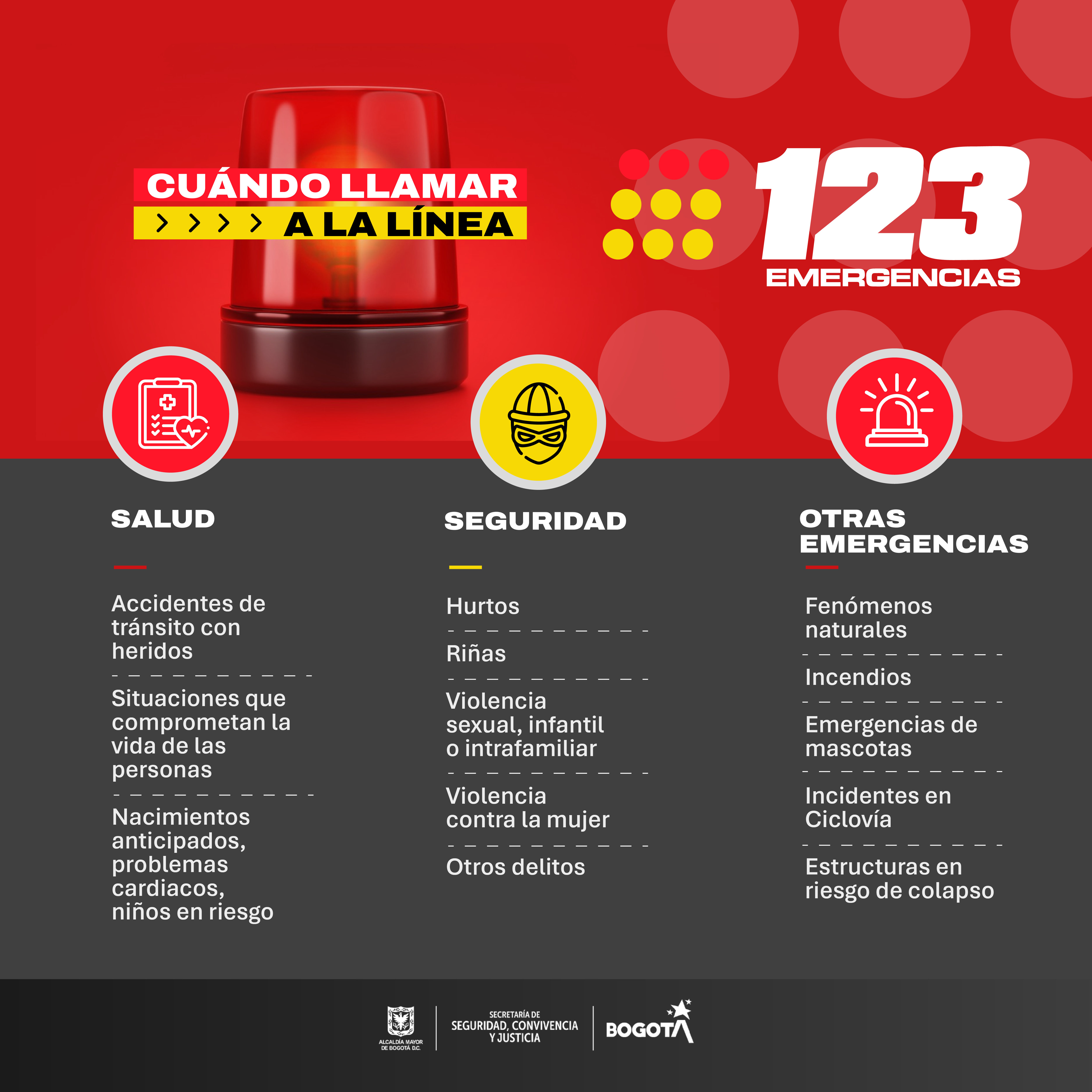 Imagen de una infografía mostrando datos telefónicos que se encuentran en la web