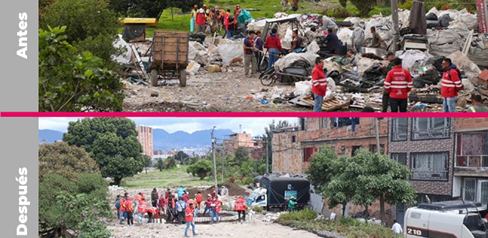 Antes y después del rio fucha