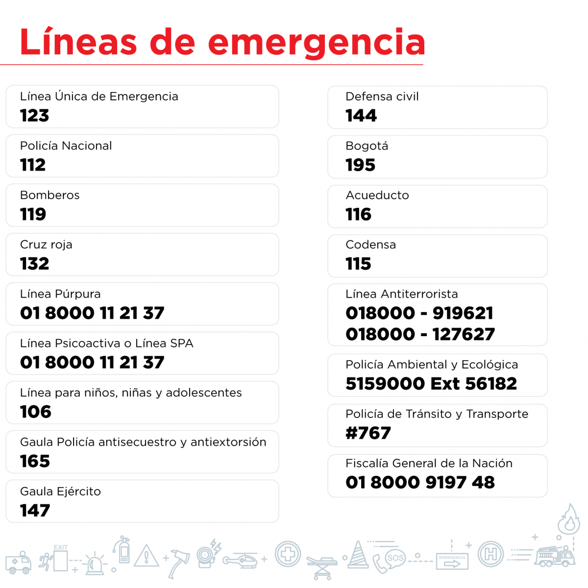 Líneas de Emergencia.