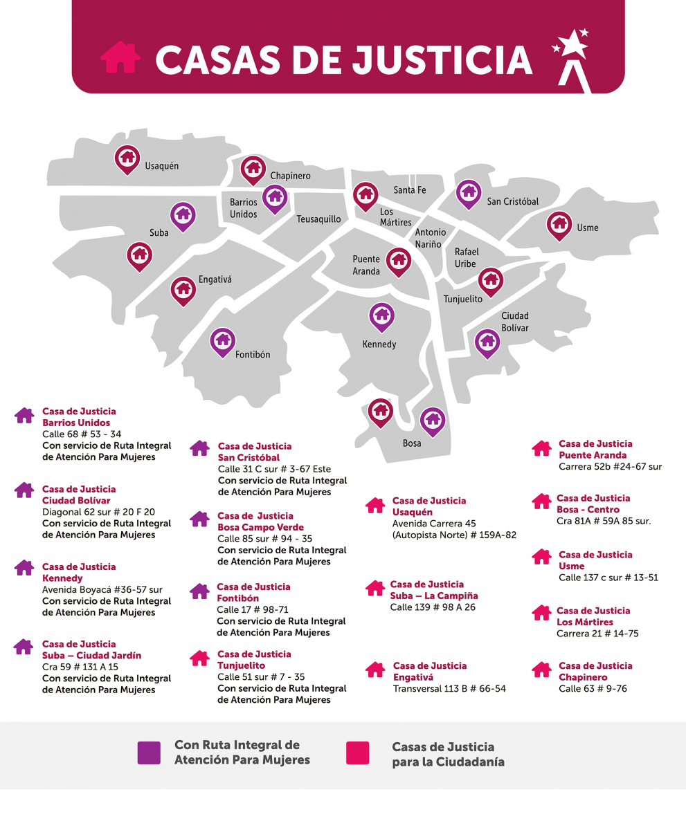 Mapa con las direcciones de las Casas de Justicia en Bogotá