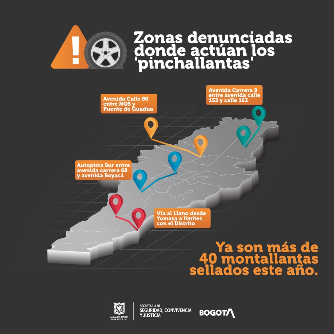 Zonas denunciadas por pinchallantas