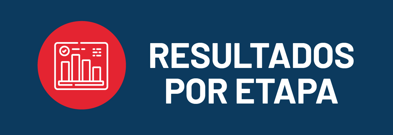 https://scj.gov.co/lista-de-resultados